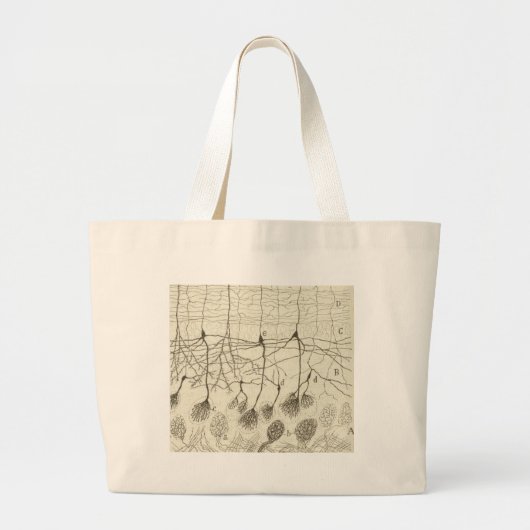Neuronen van Cajal 8 Grote Tote Bag (Voorkant)