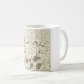 Neuronen van Cajal 8 Koffiemok (Voorkant rechts)
