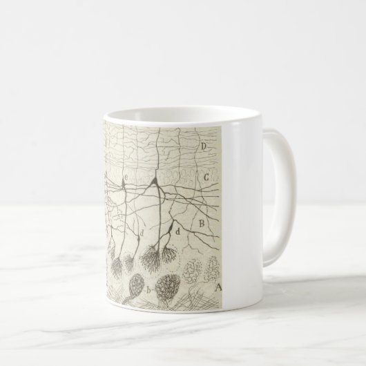Neuronen van Cajal 8 Koffiemok (Voorkant rechts)