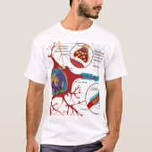 Neurons Nerve Healthy T-shirt (Voorkant)