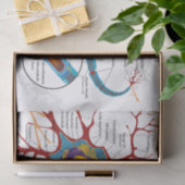 Neurons Nerve Healthy Tissuepapier (Geschenk)