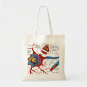 Neurons Nerve Style Tote Bag (Voorkant)