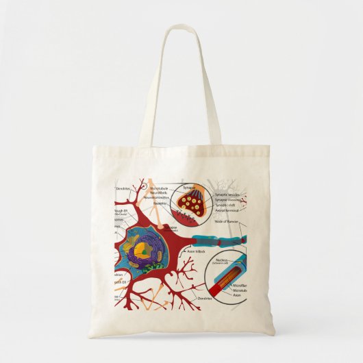 Neurons Nerve Style Tote Bag (Voorkant)