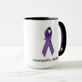 Neuropathie LifeStyle Mok (Voorkant rechts)