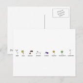 Neurotransmitter Parade Briefkaart (Voorkant / Achterkant)