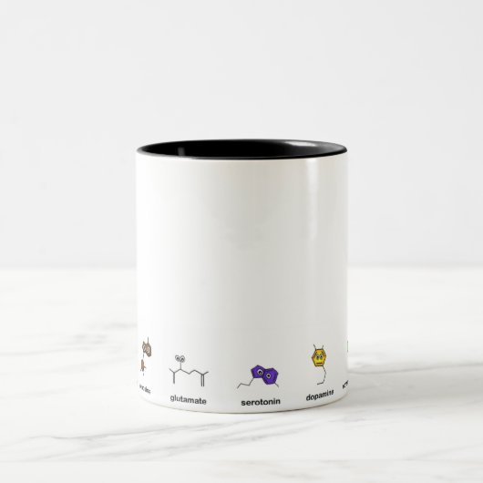 Neurotransmitter Parade Tweekleurige Koffiemok (Center)