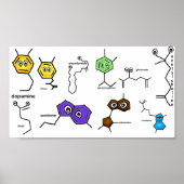 Neurotransmitter Poster (Voorkant)