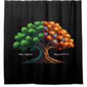 Neurotypical vs. Neurodiverse Douchegordijn (Voorkant)