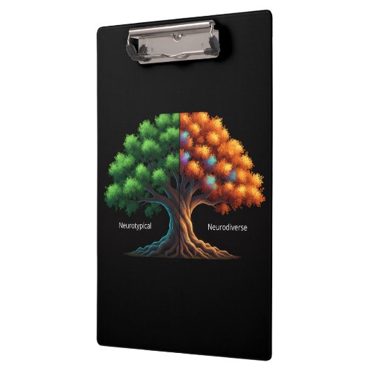 Neurotypical vs. Neurodiverse Klembord (Links)