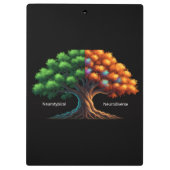 Neurotypical vs. Neurodiverse Klembord (Achterkant)