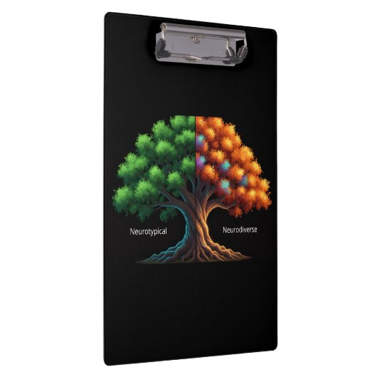 Neurotypical vs. Neurodiverse Klembord (Rechts)