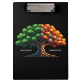 Neurotypical vs. Neurodiverse Klembord (Voorkant)