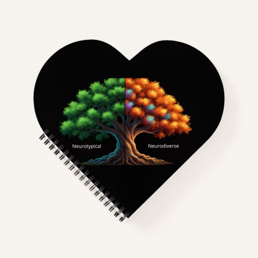 Neurotypical vs. Neurodiverse Notitieboek (Voorkant)