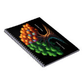 Neurotypical vs. Neurodiverse Notitieboek (Rechterzijde)