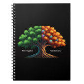 Neurotypical vs. Neurodiverse Notitieboek (Voorkant)