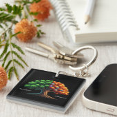 Neurotypical vs. Neurodiverse Sleutelhanger (Voorkant Rechts)