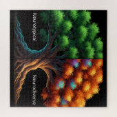 Neurotypisch vs. Neurodivers Legpuzzel (Horizontaal)