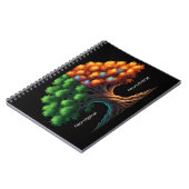 Neurotypisch vs. Neurodivers Notitieboek (Linkerzijde)