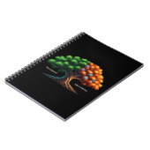 Neurotypisch vs. Neurodivers Notitieboek (Linkerzijde)