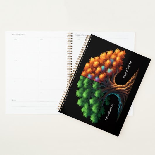 Neurotypisch vs. Neurodivers Planner (Display)