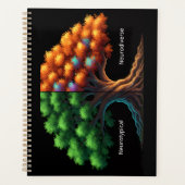 Neurotypisch vs. Neurodivers Planner (Voorkant)