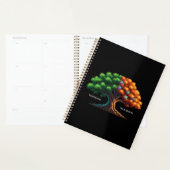 Neurotypisch vs. Neurodivers Planner (Display)