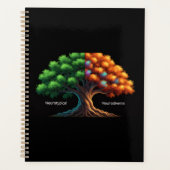 Neurotypisch vs. Neurodivers Planner (Voorkant)