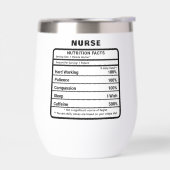 Neurse Nutrition Facts Funny (Links)