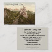 Neuschwanstein Castle, Beieren, Duitsland Visitekaartje (Voorkant / Achterkant)