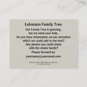 Neuschwanstein Castle, Beieren, Duitsland Visitekaartje (Achterkant)