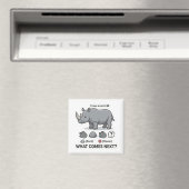Neushoorn Patroon Logica Magneet (Insitu (Vaatwasser))