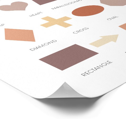 Neutraal kinder leervorm poster (Hoek)