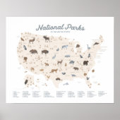 Neutraal nationaal park Woodland Nursery Decor Poster (Voorkant)