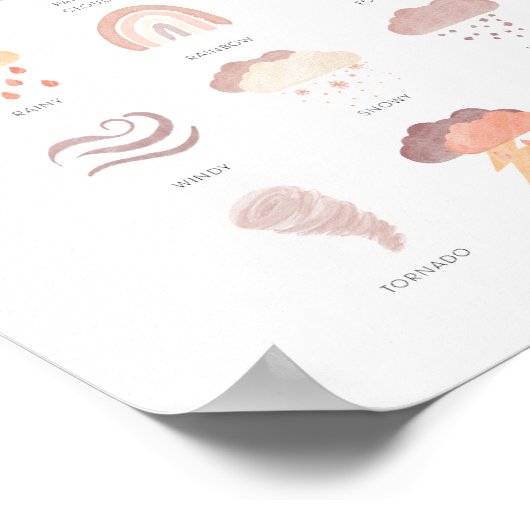 Neutraal weer leren educatief poster (Hoek)