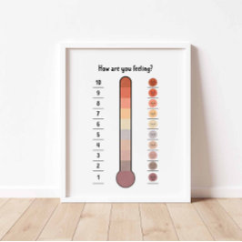 Neutral Feelings thermometer poster