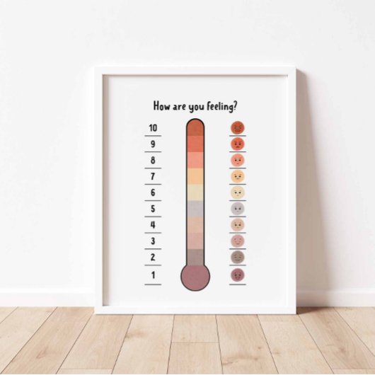 Neutral Feelings thermometer poster