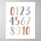 Neutrale Cijfers Boho Kinderkamer Decoratie (Voorkant)