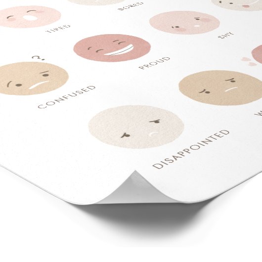 Neutrale feling Emotifiek Classroom Decor Poster (Hoek)