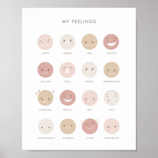 Neutrale feling Emotifiek Classroom Decor Poster (Voorkant)