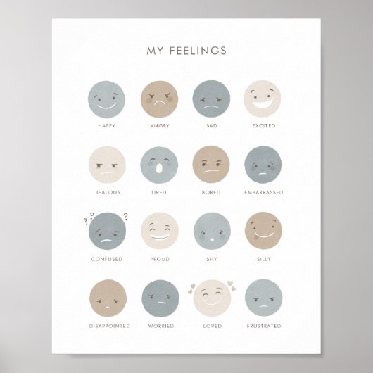 Neutrale feling Emotifiek Classroom Decor Poster (Voorkant)