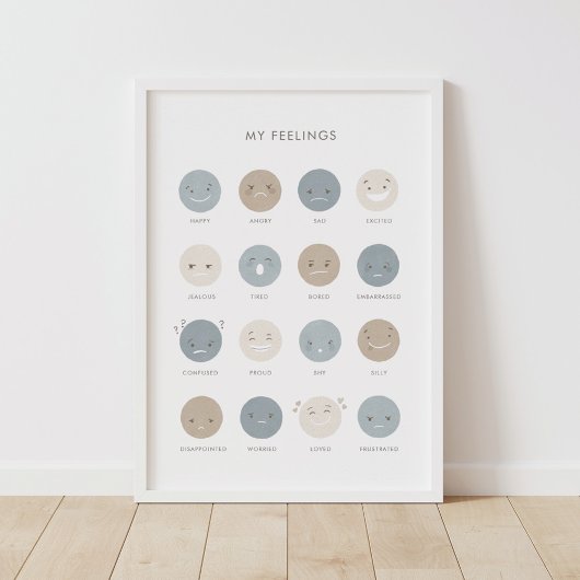 Neutrale feling Emotifiek Classroom Decor Poster
