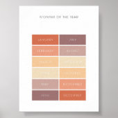 Neutrale maanden van het jaar poster (Voorkant)