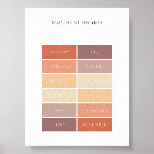 Neutrale maanden van het jaar poster (Voorkant)