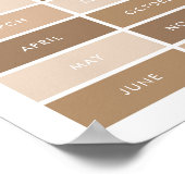 Neutrale maanden van het Poster van het Klasslokaa (Hoek)