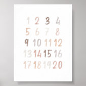 Neutrale waterverf nummers educatief poster (Voorkant)
