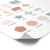 Neutrale Waterverf vormt educatief Poster (Hoek)