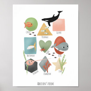 Neutrale zurergie voor de Cute Ocean Educational S Poster