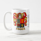 Nevarez, de oorsprong, de betekenis en de rest koffiemok (Links)