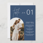 NEVE Navy fototafel nummer met leuke feiten 5x7 Kaart (Voorkant)