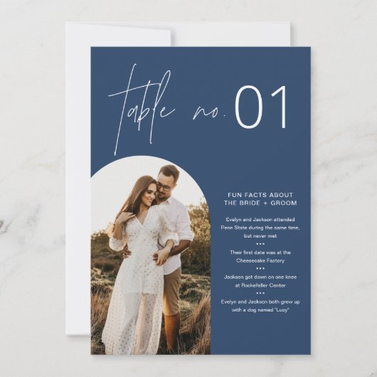 NEVE Navy fototafel nummer met leuke feiten 5x7 Kaart (Voorkant)